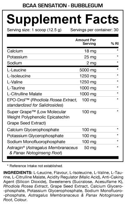 Dedicated BCAA Sensation Bubblegum Supplement Facts