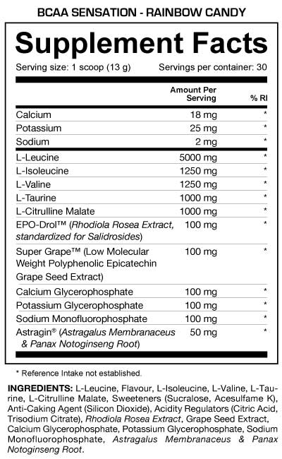 Dedicated BCAA Sensation Rainbow Candy Supplement Facts