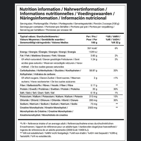 Lean Mass Gainer