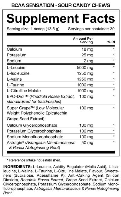 Dedicated BCAA Sensation Sour Candy Chews Supplement Facts