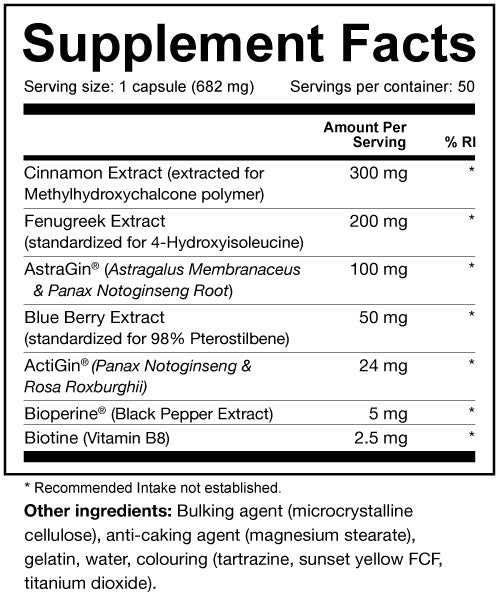 Dedicated Nutrition Genesis 50 caps Supplement Facts